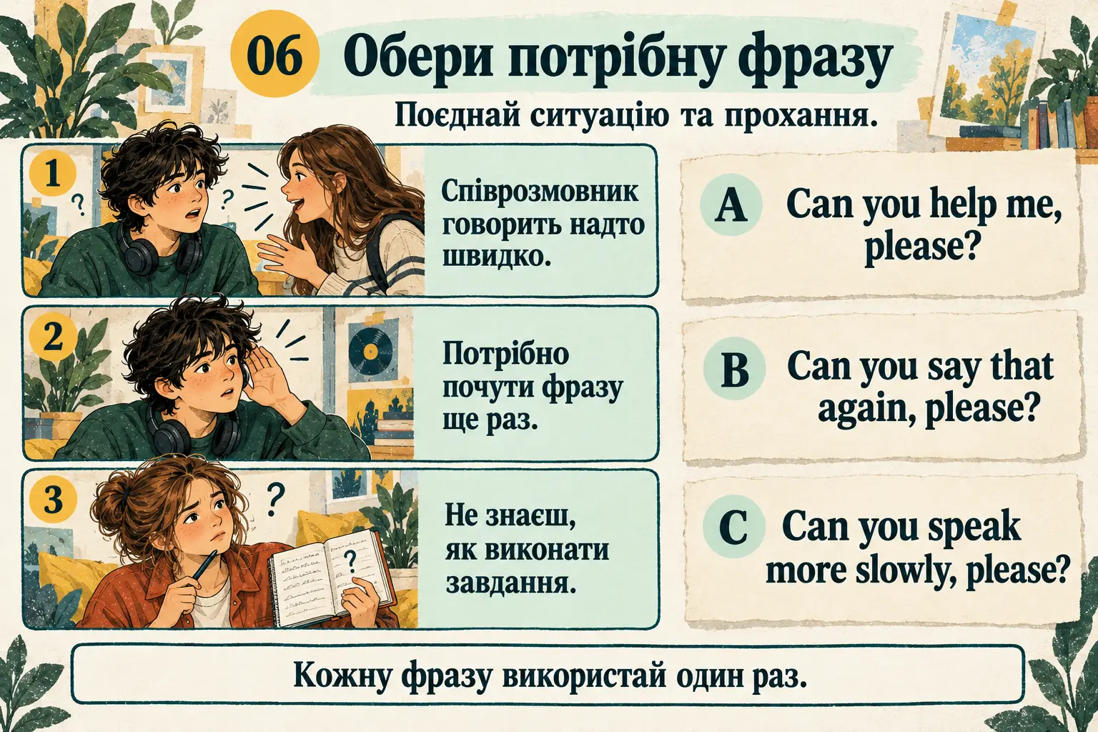 Три ситуації та англійські прохання про допомогу, повторення й повільніше мовлення для зіставлення.