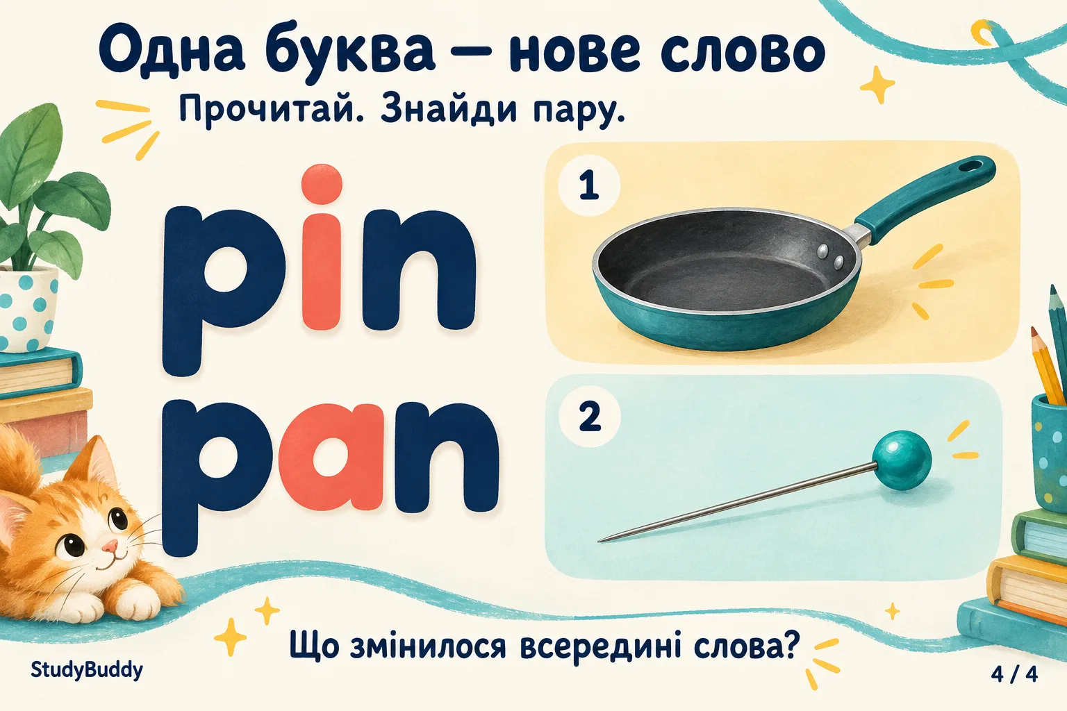 Помічаємо зміну всередині слова.
