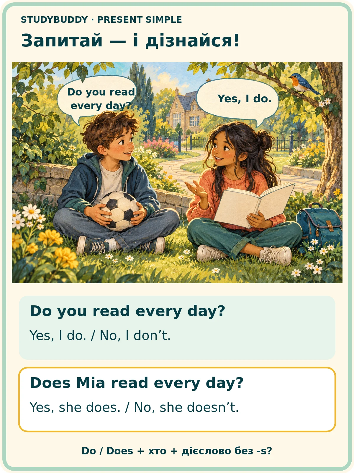 Картка запитань Do you read every day і Does Mia read every day з короткими відповідями
